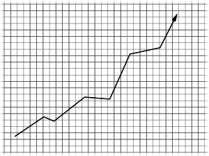 internet blog einkommen verdoppeln