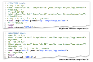 Wordpress Silbentrennung Zeilenumbruch Sprache